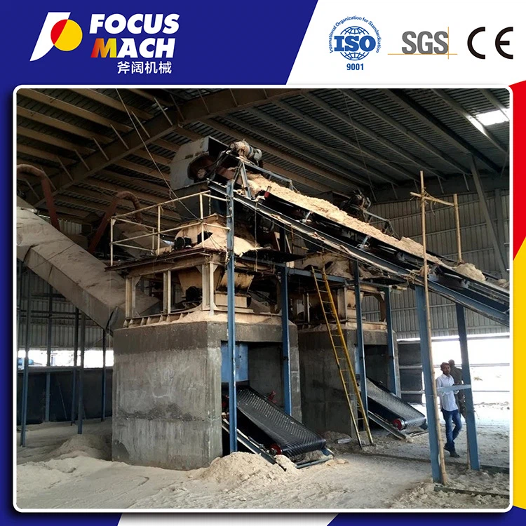 80000CBM PARTICLEBOARD LINE 2 80000CBM PARTICLEBOARD LINE 2