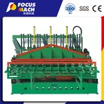 Машина для нарізання шпону Recon Wood Face