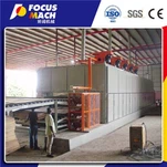 Машина для сушіння шпону для спалювання деревних відходів